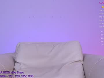 latina cam girl sapphirealice image #1907003