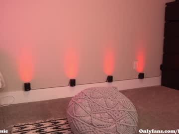 latina cam girl fiery_redhead image #4129581
