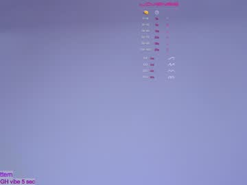 latina cam girl sapphirealice image #1549424