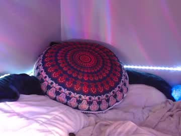 latina cam girl sexybeth1248 image #3300989