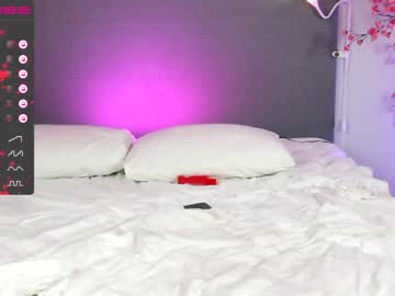 latina cam girl sweettinaaa image #1465023