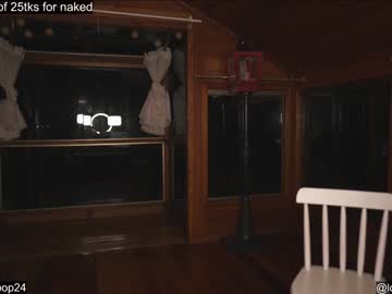 latina cam girl loollypop24 image #3309384
