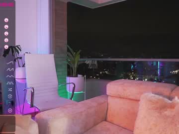 latina cam girl swt_molly image #2023918