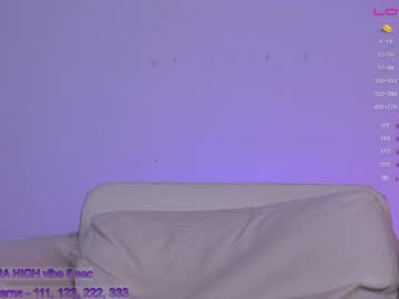 latina cam girl sapphirealice image #2242591