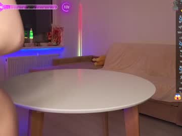 latina cam girl lolliruth image #3554001