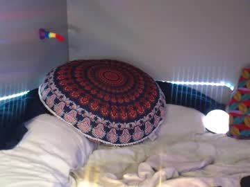 latina cam girl sexybeth1248 image #3296413