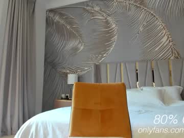 latina cam girl oksanafedorova image #2839937