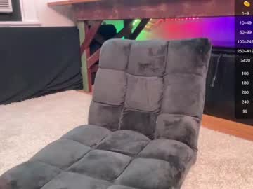 latina cam man bigcocktween4u image #377730