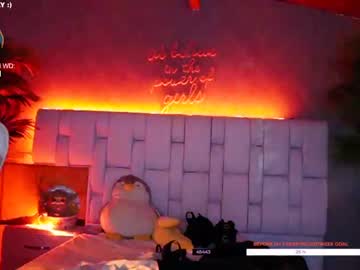 latina cam girl sugar_troubl3 image #1024308