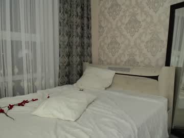 latina cam girl nika_konovalova image #1564268