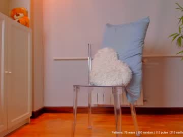 latina cam girl sweetnameless image #415350