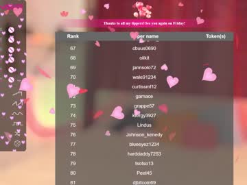 latina cam girl lindawarners image #2503288