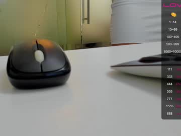 latina cam girl anyarayne image #3283703